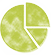 voedingswaardewijzer